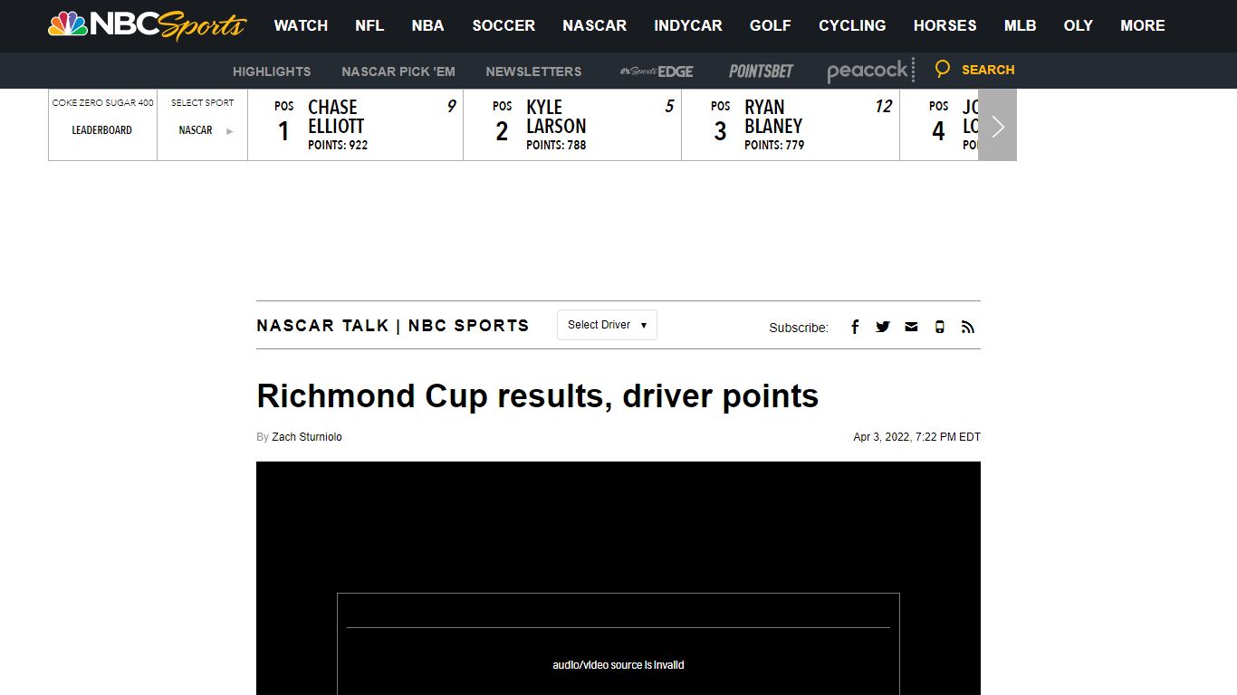 Richmond Cup results, driver points - NASCAR Talk | NBC Sports