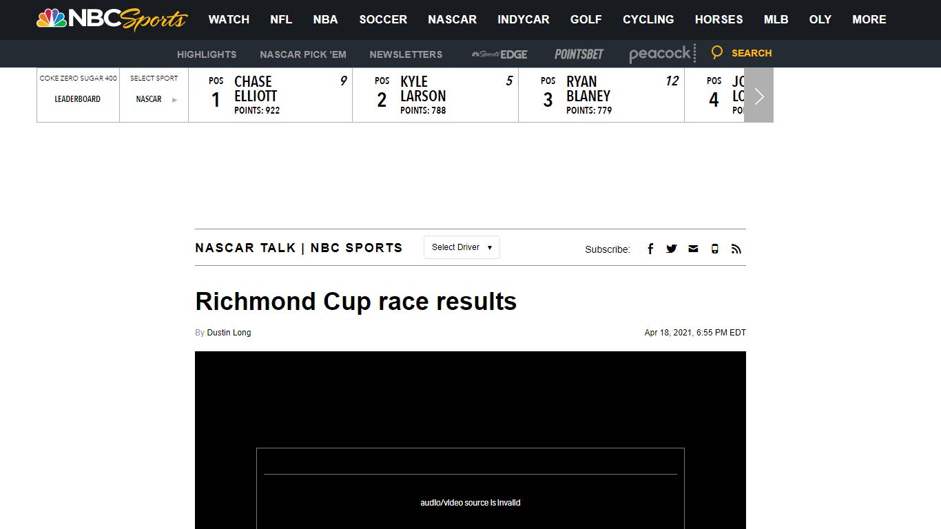 Richmond Cup race results - NASCAR Talk | NBC Sports